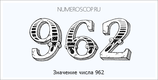 Расшифровка значения числа 962 по цифрам в нумерологии
