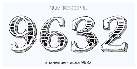 Расшифровка значения числа 9632 по цифрам в нумерологии