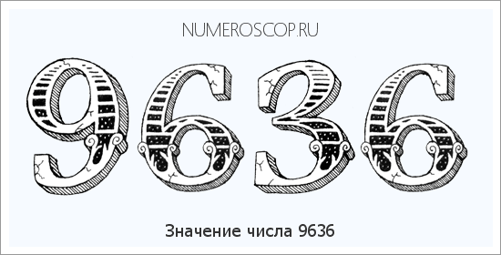 Расшифровка значения числа 9636 по цифрам в нумерологии