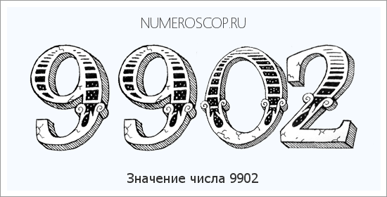 Расшифровка значения числа 9902 по цифрам в нумерологии
