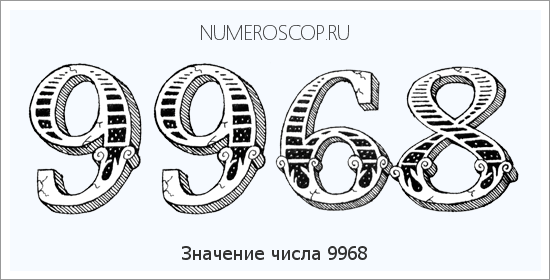 Расшифровка значения числа 9968 по цифрам в нумерологии