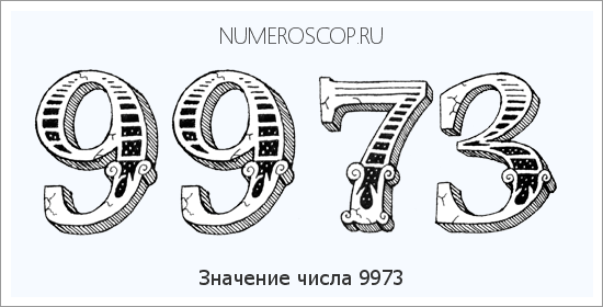 Расшифровка значения числа 9973 по цифрам в нумерологии